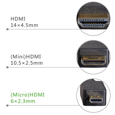 Ugreen UG30104HD127TK 3M màu Đen Cáp chuyển đổi Micro HDMI sang HDMI thuần đồng - HÀNG CHÍNH HÃNG