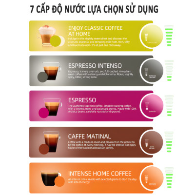 Máy pha cà phê 6 trong 1 Espresso, Viên Nén Nespresso, Nescafe Dolcegusto, Kcup, Túi ESE POD và Trà - Thương hiệu Mỹ cao cấp HiBREW H1B - Hàng Nhập Khẩu