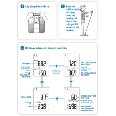 Máy Đo Thành Phần Cơ Thể OMRON HBF-702T Cao cấp - Kết Nối Điện Thoại - Thương Hiệu Nhật Bản