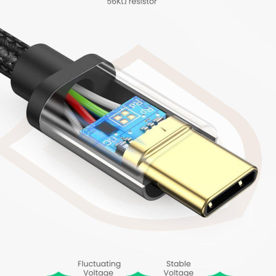 Ugreen UG60481US174TK 0.5M màu đen cáp USB type C hỗ trợ sạc nhanh đầu mạ vàng 24k - HÀNG CHÍNH HÃNG