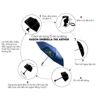 Ô dù tự đông thông minh Nason Umbrella The Arthur tự động đóng mở 2 chiều, tay cầm phủ kim loại cao cấp màu Bronzo, dù tự động gấp ngược, chống gió bão cấp 6