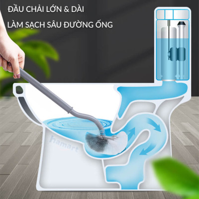Chổi Cọ Bồn Cầu Nhà Vệ Sinh Đầu Chữ S Cong Kèm Móc Treo Chà Sạch Khe Hẹp WC Cao Cấp