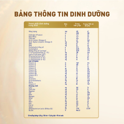 Sữa bột Nestlé NAN SUPREMEPRO 3 800g nhập khẩu Đức đạm Gentle Optipro ngừa mẫn cảm ( Dành cho trẻ từ 2 - 6 tuổi)