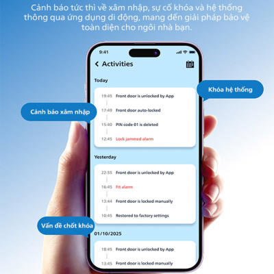 Bộ khóa cửa thông minh Gateway điều khiển từ xa, vân tay, thẻ từ, mật khẩu và chìa cơ, tích hợp kèm chuông cửa. Thương hiệu Hà Lan cao cấp Philips DDL801-5HBS. Hàng chính hãng