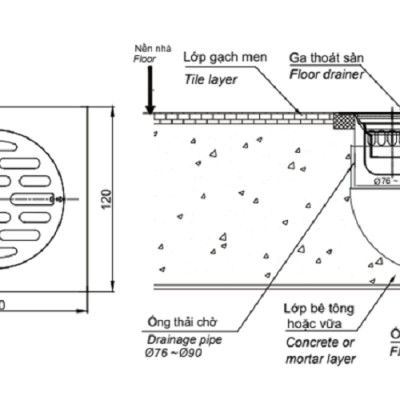 Phễu Thoát Sàn Inax FDV-12 Vuông 120x120 - Hàng chính hãng