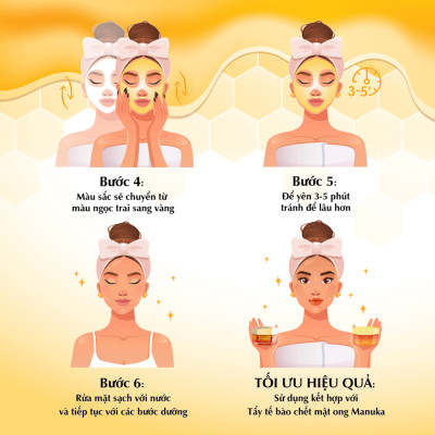 Mặt Nạ Đổi Màu Origani – Sáng Da, Ngừa Mụn, Kháng Khuẩn Cùng Mật Ong Manuka 50ml