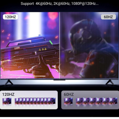 Cáp chuyển đổi Displayport sang HDMI dài 2M hỗ trợ 4K60Hz, 2K144Hz, 1080p240Hz Ugreen 15774 cao cấp - Hàng chính hãng