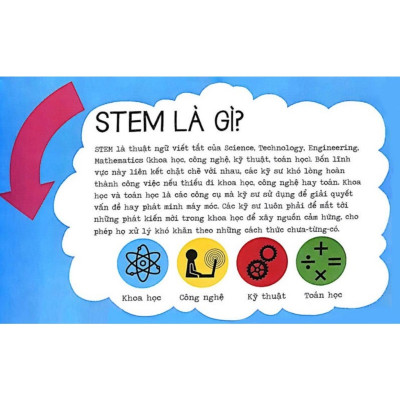 Đồ Chơi Khoa Học Tự Làm, Đồ Chơi Lắp Ghép STEM, Đồ Chơi Gỗ Cao Cấp Khoa Học Tự Làm DIY Wood Steam Máy Thổi Bong Bóng Tự Động