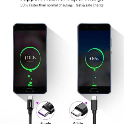 Ugreen UG50567US279TK 1M 5A màu Đen Cáp dữ liệu USB Type-C 2.0 sang USB truyền dữ liệu từ máy tính ra điện thoại - HÀNG CHÍNH HÃNG