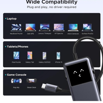 Hub chuyển đổi  USB-C 6 in 1 Groovy Robot Uno Ugreen 35998 ra USB-C, USB-A 3.2, HDMI 4K@60Hz, Sạc PD 100W - Hàng chính hãng