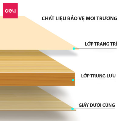 Bàn Gấp Học Sinh Thông Minh Gấp Gọn Có Khe Máy Tính Bảng Và Ổ USB Tuỳ Loại Deli - Bàn Xếp Laptop Đa Năng Có Thể Gấp Gọn - Nhiều Màu