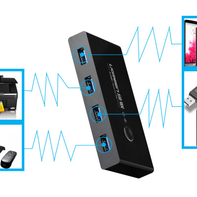 Bộ switch chia cổng USB 3.0 và USB 2.0 2 vào 4 ra UGREEN US216 - Hàng chính hãng