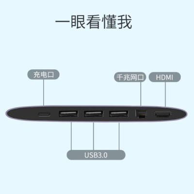 Ugreen UG50989CM222TK Bộ chuyển đổi TYPE C sang 3 USB 3.0 + HDMI + LAN + nguồn TYPE C - HÀNG CHÍNH HÃNG