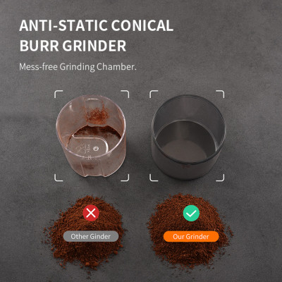 Máy xay hạt cà phê Espresso cao cấp Shardor BDCJ015 - Công suất 150W - Hàng Nhập Khẩu