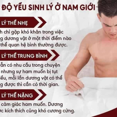 Thực phẩm chức năng hỗ trợ tăng cường sức khỏe nam giới Spartan Titan Damode lọ 30 viên