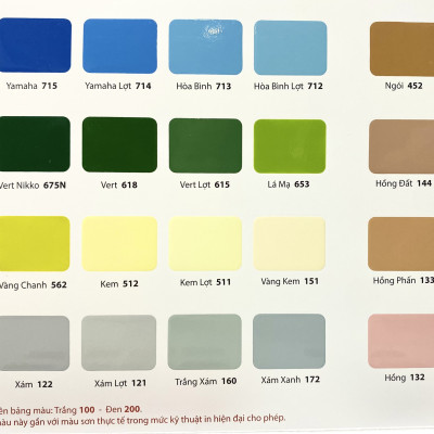 Sơn dầu Bạch Tuyết màu xanh Yamaha 715 2.8kg