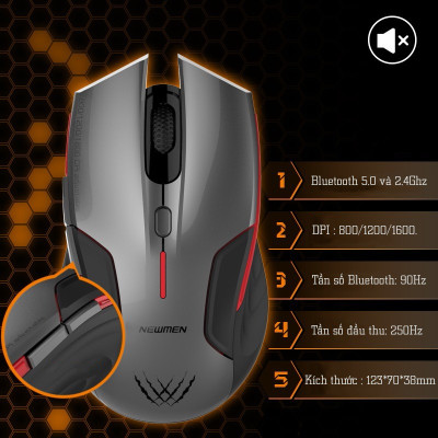 Chuột gaming không dây Newmen D500 - Hàng Chính Hãng 