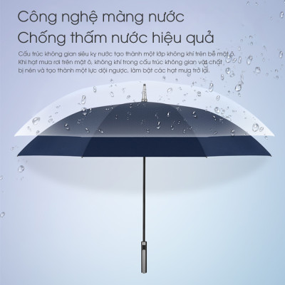 Ô thẳng cao cấp tán rộng Nason Gentle - Dù thẳng cao cấp Nason - Ô dù chống lật, ô thẳng che mưa