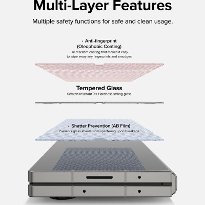 Bộ 2 kính cường lực màn hình ngoài Gor cho Samsung Galaxy Z Fold 6/ Z Fold 7 - Hàng Chính Hãng