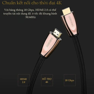 Ugreen UG30602HD110TK 1.5M Cáp HDMI 2.0 hỗ trợ 3D 4K Ethernet vỏ nilon bện - HÀNG CHÍNH HÃNG