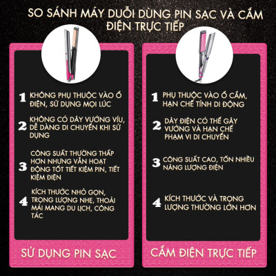 Máy duỗi tóc không dây Kemei KM-555 chuyên nghiệp điều chỉnh 4 mức nhiệt độ phù hợp mọi loại tóc - Hàng chính hãng