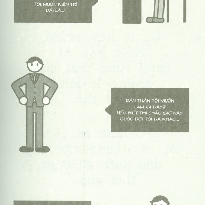 Tạo Thói Quen Nhỏ Dựng Cuộc Đời Lớn - 65 Bí Kíp Hình Thành Thói Quen Để Tạo Dựng Cuộc Đời Lý Tưởng