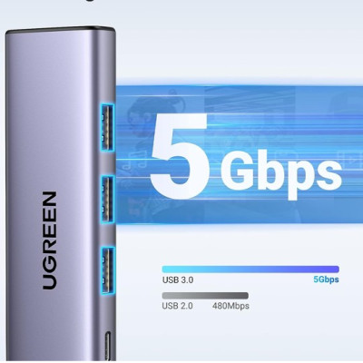 Bộ Chuyển Đổi 5in1 Ugreen 15596 USB type C sang 1 x HDMI 4K30Hz + 3 x USB 3.0 + 1 x USB-C PD 100W-Hàng chính hãng