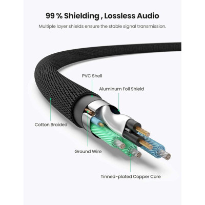 Ugreen UG80849AV170TK 5M Màu Đen Đầu cáp Màu Nâu Cáp chuyển đổi âm thanh 3.5mm sang 2 cổng RCA - HÀNG CHÍNH HÃNG