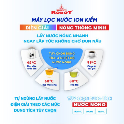 Máy Lọc Nước Điện Giải Nóng Thông Minh ROBOT IonSmart 911 Nóng Thông Minh Tạo 11 Loại Nước Điện Giải - Hàng Chính Hãng