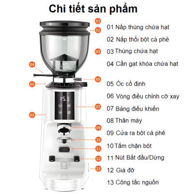 Máy xay hạt cà phê chuyên nghiệp dùng cho gia đình, quán cà phê vừa và nhỏ. Thương hiệu Mỹ cao cấp Shardor BD-CG301. HÀNG CHÍNH HÃNG