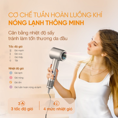 Máy Sấy Tóc Ion Âm Tốc Độ Cao Life360 LF-MST23, Sấy Nóng Lạnh, Sấy Nhanh, Không Ồn - Hàng Chính Hãng - Bảo Hành 1 năm