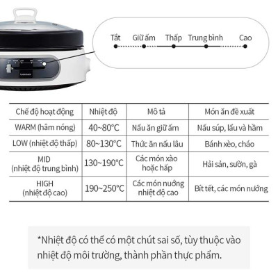 Nồi điện đa năng LocknLock 2 trong 1 nướng lẩu tối ưu 4 chế độ nhiệt (4 Lít)- EJP544WHT - Hàng chính hãng