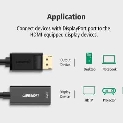 Ugreen UG40363MM137TK Màu Đen Cáp chuyển đổi DisplayPort sang HDMI V1.4 hỗ trợ phân giải 4K 2K - HÀNG CHÍNH HÃNG
