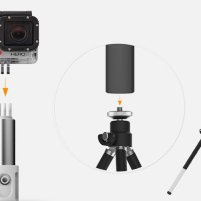 Gậy Chụp Ảnh Bluetooth iOttie Migo Màu Trắng - Hàng Chính Hãng