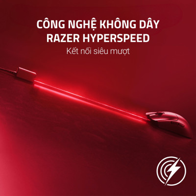 Chuột Gaming Razer Viper V3 Pro Sentinels Edition | Form Đối Xứng | Polling 8K Hz | DPI 35K | Switch Quang học Gen 3 | Hàng Chính Hãng