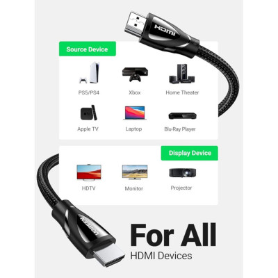 Ugreen UG40181HD150TK 3m 2.1 HDMI 8K 60hz 48Gpbs Male to Male Braided Cable 4k 120hz - HÀNG CHÍNH HÃNG