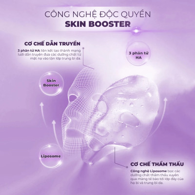 COMBO 10 MẶT NẠ NÂNG CƠ, TRẺ HÓA DA BNBG EXOSOME SKINBOOSTER MASK 30MLX10