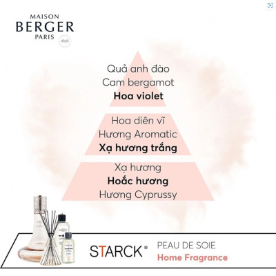 Maison Berger - Tinh dầu khuếch tán hương Peau de Soie - 200ml