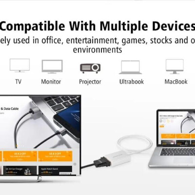 Ugreen UG4022940229TK 80CM Cáp chuyển USB 3.0 sang HDMI cao cấp - HÀNG CHÍNH HÃNG