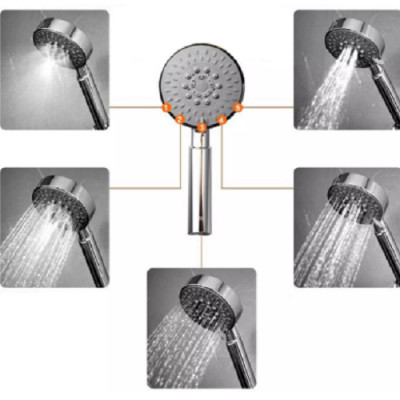 Tay sen 5 chế độ ATMOR AT50106 (HÀNG CHÍNH HÃNG)