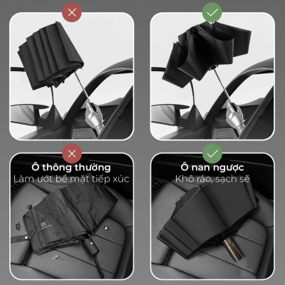 Ô dù tự đông thông minh Nason Umbrella The Arthur tự động đóng mở 2 chiều, tay cầm phủ kim loại cao cấp màu Bronzo, dù tự động gấp ngược, chống gió bão cấp 6