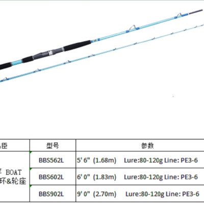 Cần câu Noeby Promise chính hãng 