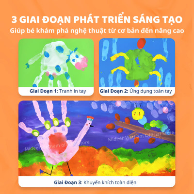 Finger Paint Mideer màu vẽ mặt, vân tay, màu nước an toàn cho bé kèm sổ vẽ và dụng cụ