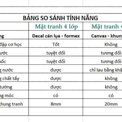 Tranh động lực trang trí phòng làm việc - Tiền làm chủ cuộc chơi - DL535