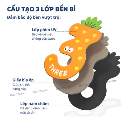 Bảng chữ cái tiếng anh và bảng số nam châm cho bé Mideer Letter Magnets - Number Magnets, Đồ chơi cho bé 3,4,5,6 tuổi