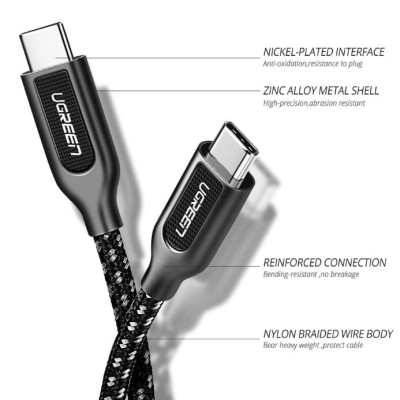 Ugreen UG50225US265TK 1.5M Dây USB Type-C sang USB 2.0 sạc và truyền dữ liệu - HÀNG CHÍNH HÃNG