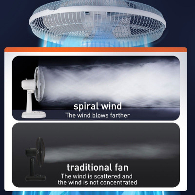 Quạt Tích Điện Năng Lượng Mặt Trời Solar Fan Siêu Mát, Tiết Kiệm Điện- Cúp Điện Vẫn Có Thể Sử Dụng Được - Có Đèn Ngủ ,3 tốc độ,USB/sạc bằng năng lượng mặt trời, CHÍNH HÃNG, BẢO HÀNH 12 THÁNG