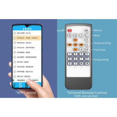 ROGTZ - Bộ Thu Phát Bluetooth 5.0 K16, Sạc Nhanh QC 2.1A, Giải Mã Âm Thanh Cao Cấp, 2 Cổng Đầu Ra Đa Năng, Hỗ Trợ Thẻ Nhớ Và USB, Điều Khiển Từ Xa, Thiết Kế Nhỏ Gọn - Hàng Chính Hãng