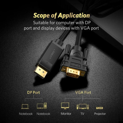 Ugreen UG10247DP105TK 1.5M màu Đen Cáp chuyển đổi DP sang VGA Hỗ trợ độ phân giải Full HD 1080P - HÀNG CHÍNH HÃNG