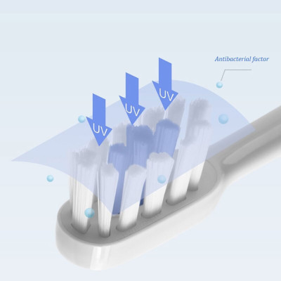 Combo 3 Đầu bàn chải thay thế cho bàn chải đánh răng điện Xiaomi Mijia T300 T500 - Hàng chính hãng 